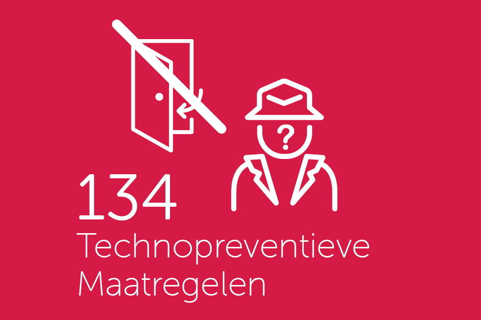 Infographic 2025 technopreventieve maatregelen